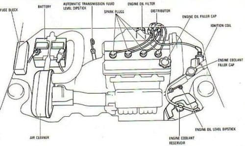 MKI Mkienginebay 1