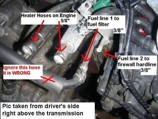 MKII JDM3vz FeEngineSwap Linese