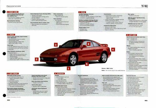 MKII Brochure Mk2 Us1 95_05 5