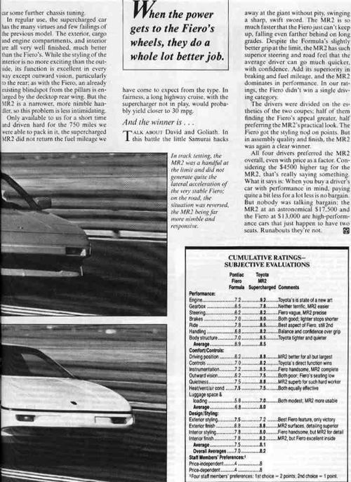 MKI Article Fiero_vs_sc5 5